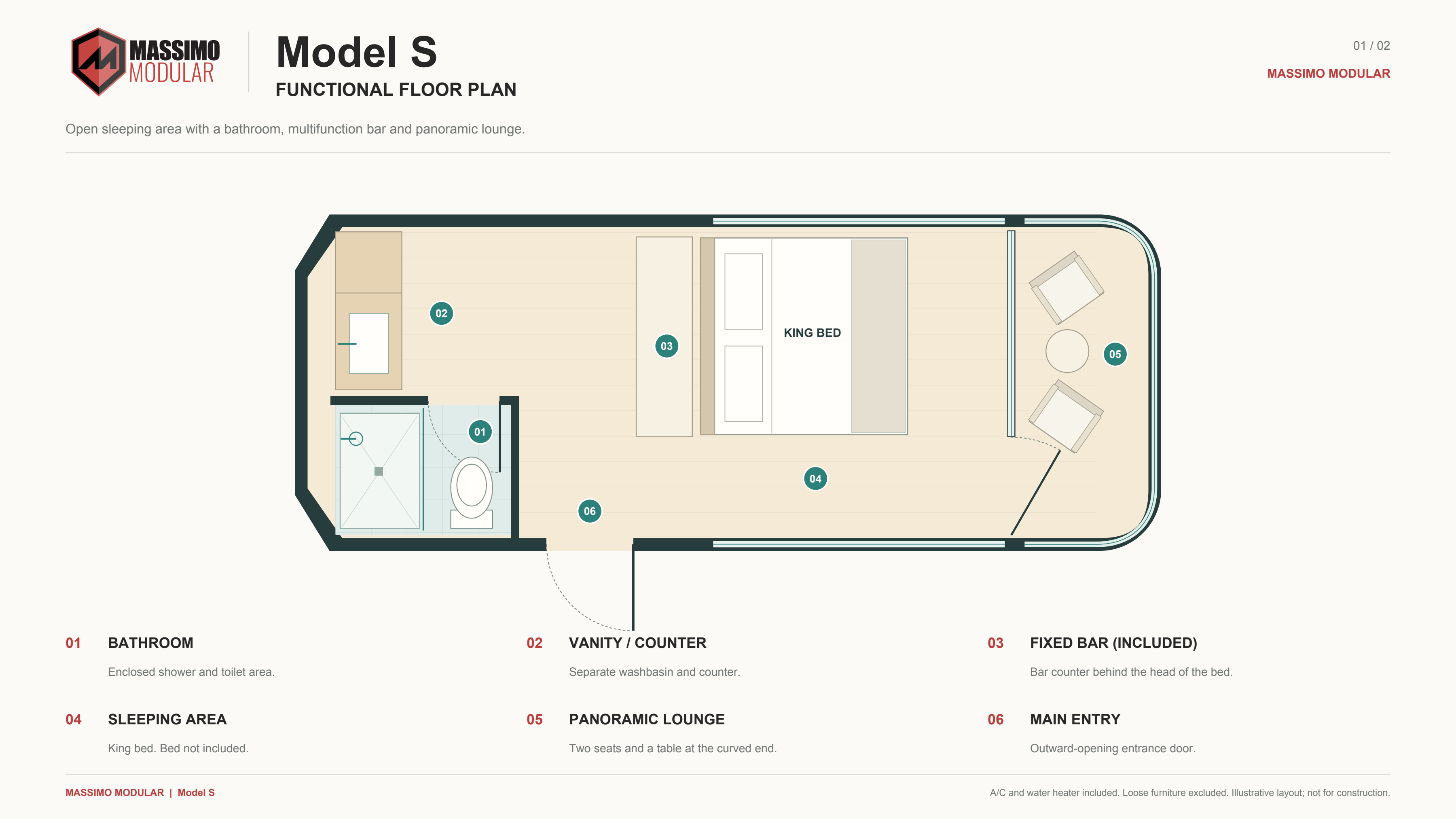 Model S reference floor plan